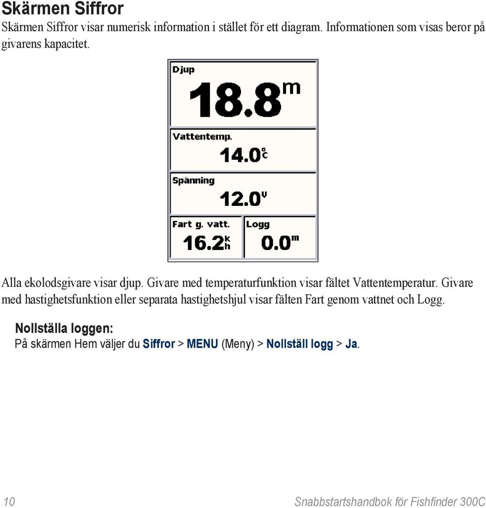 Givare med temperaturfunktion visar fältet Vattentemperatur.