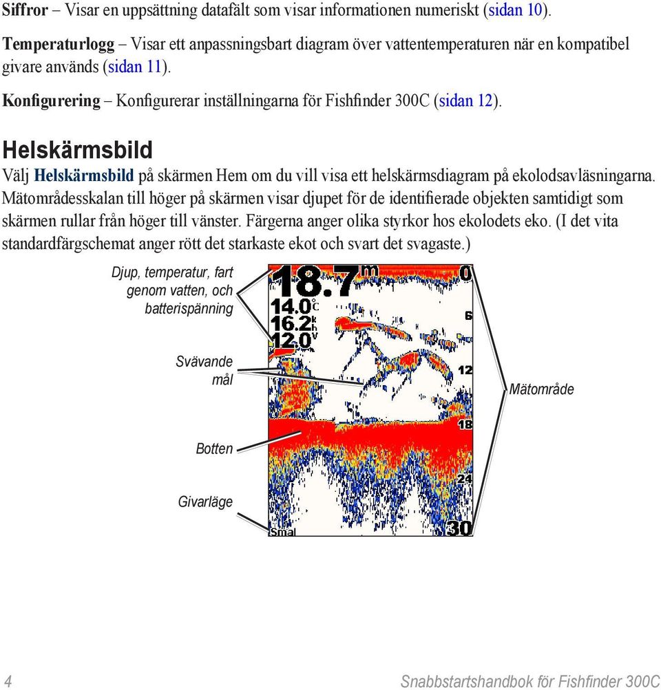 Konfigurering Konfigurerar inställningarna för Fishfinder 300C (sidan 12). Helskärmsbild Välj Helskärmsbild på skärmen Hem om du vill visa ett helskärmsdiagram på ekolodsavläsningarna.