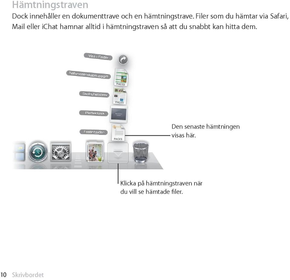 hämtningstraven så att du snabbt kan hitta dem.