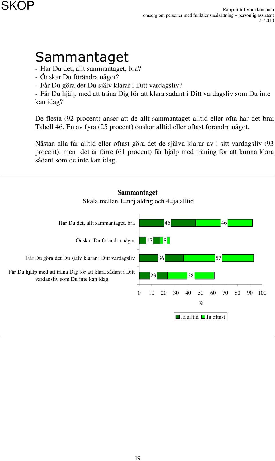 En av fyra (25 procent) önskar alltid eller oftast förändra något.