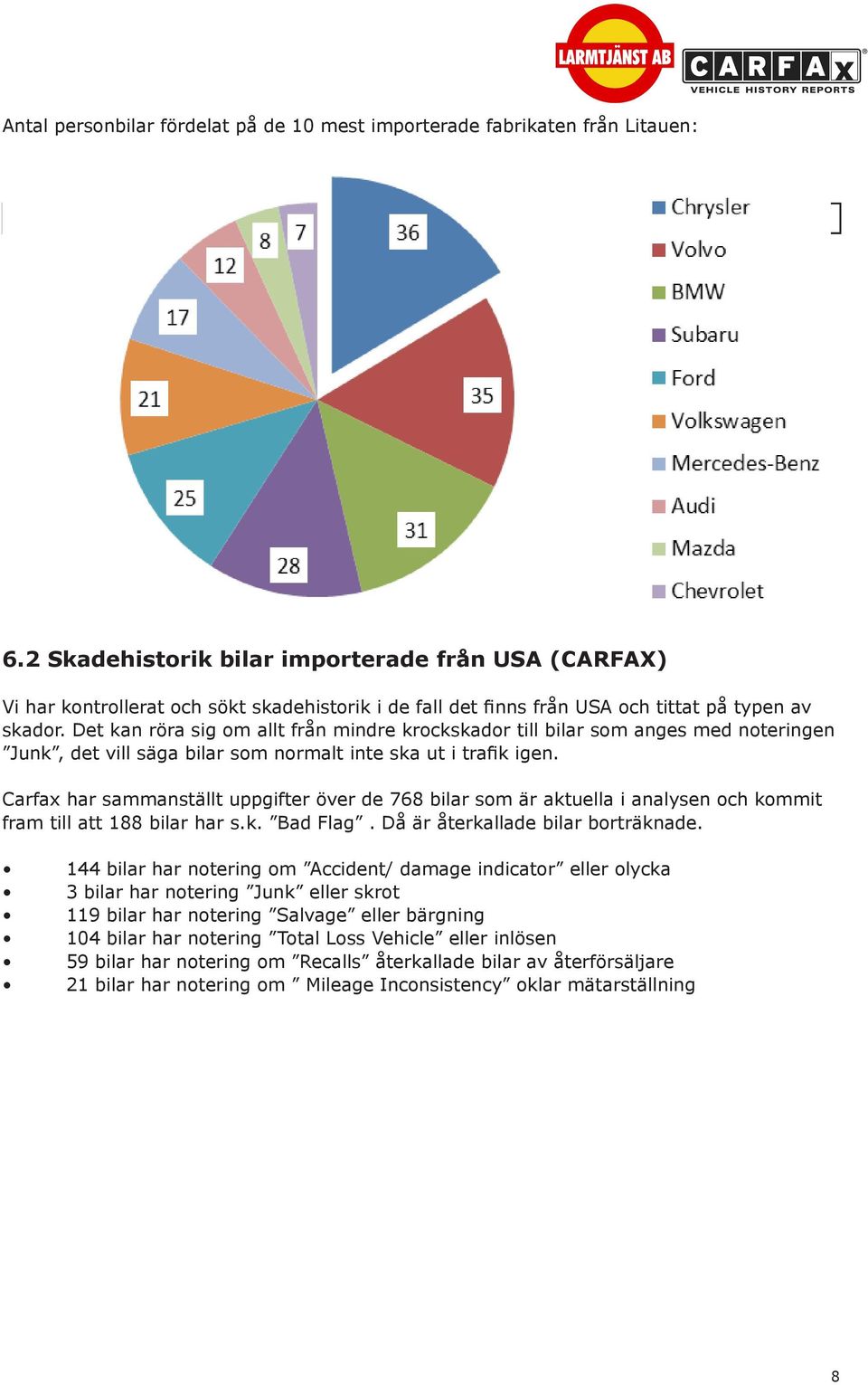 Det kan röra sig om allt från mindre krockskador till bilar som anges med noteringen Junk, det vill säga bilar som normalt inte ska ut i trafik igen.