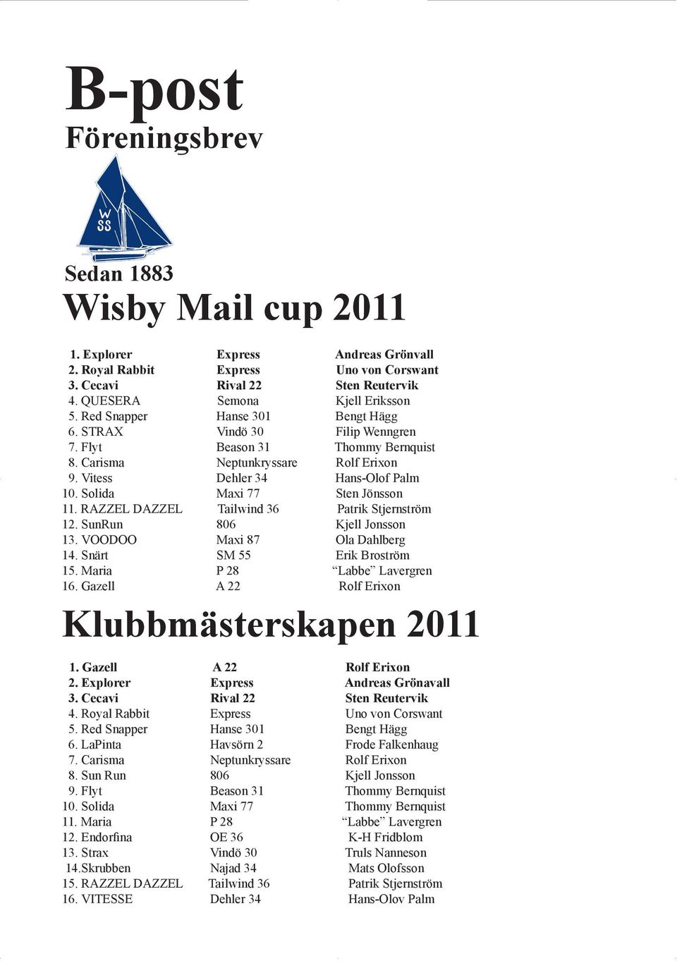 Solida Maxi 77 Sten Jönsson 11. RAZZEL DAZZEL Tailwind 36 Patrik Stjernström 12. SunRun 806 Kjell Jonsson 13. VOODOO Maxi 87 Ola Dahlberg 14. Snärt SM 55 Erik Broström 15.