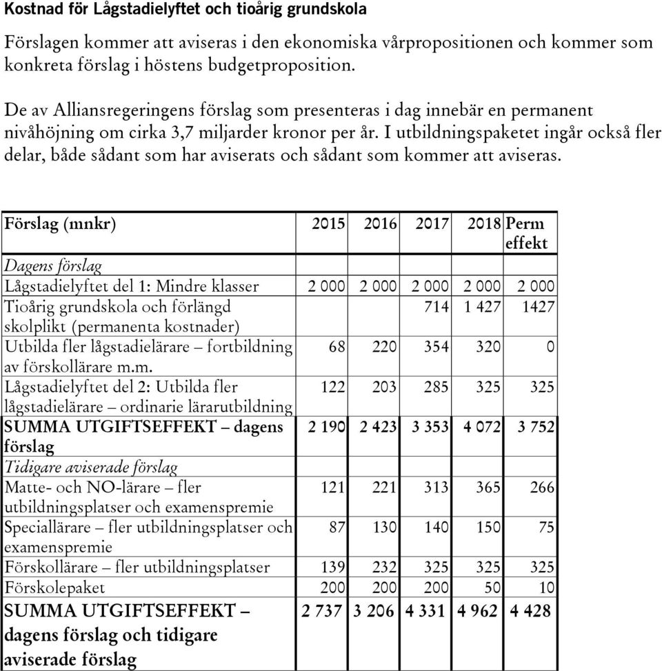 I utbildningspaketet ingår också fler delar, både sådant som har aviserats och sådant som kommer att aviseras.