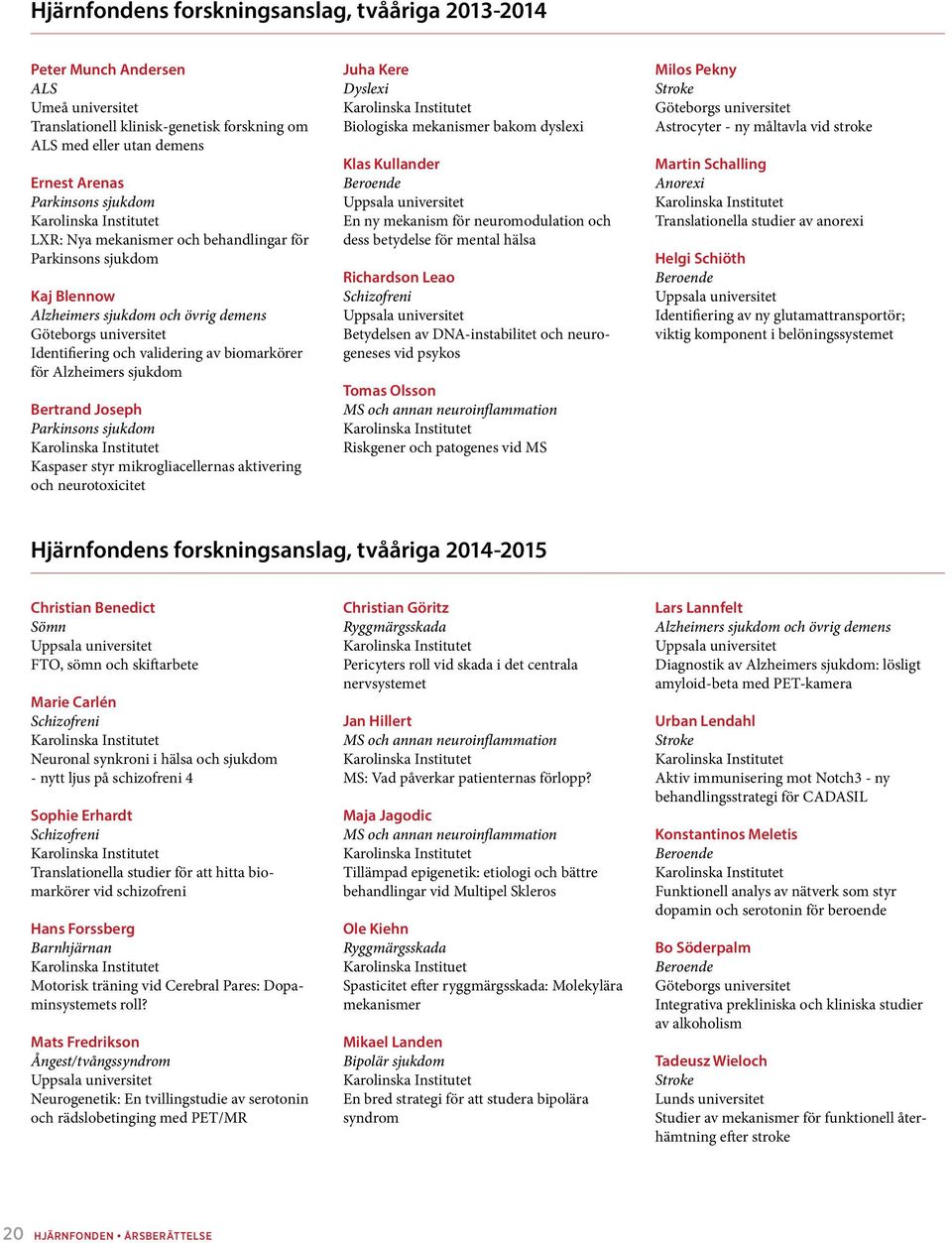 Bertrand Joseph Parkinsons sjukdom Kaspaser styr mikrogliacellernas aktivering och neurotoxicitet Juha Kere Dyslexi Biologiska mekanismer bakom dyslexi Klas Kullander Beroende Uppsala universitet En