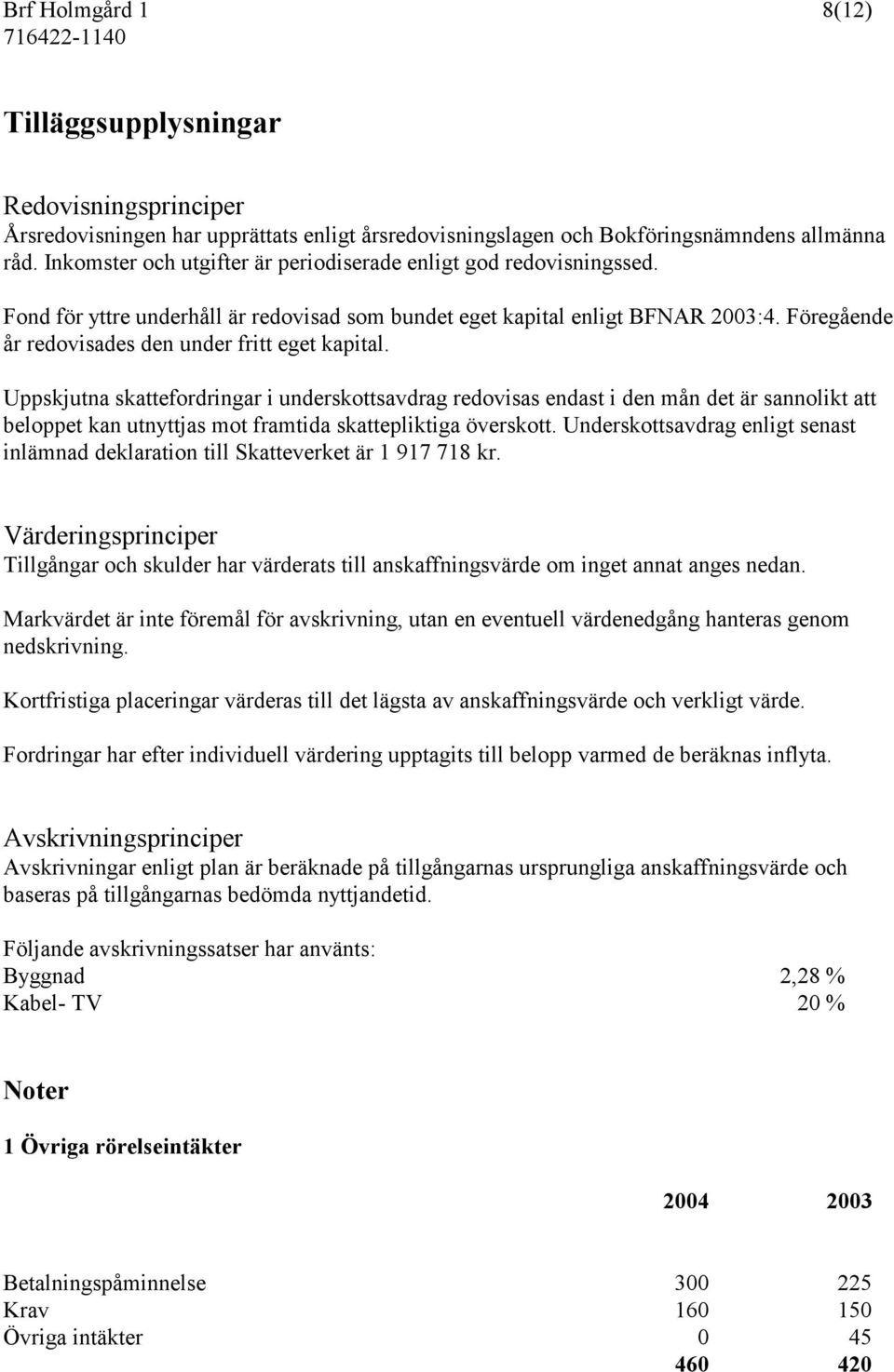 Föregående år redovisades den under fritt eget kapital.