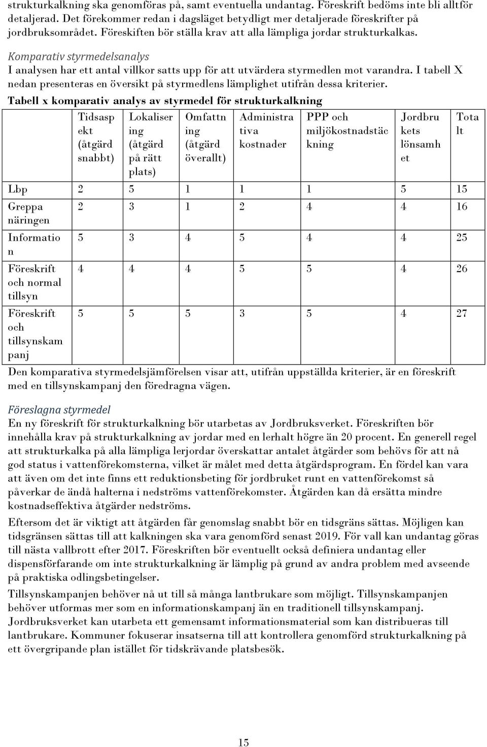 Komparativ styrmedelsanalys I analysen har ett antal villkor satts upp för att utvärdera styrmedlen mot varandra.