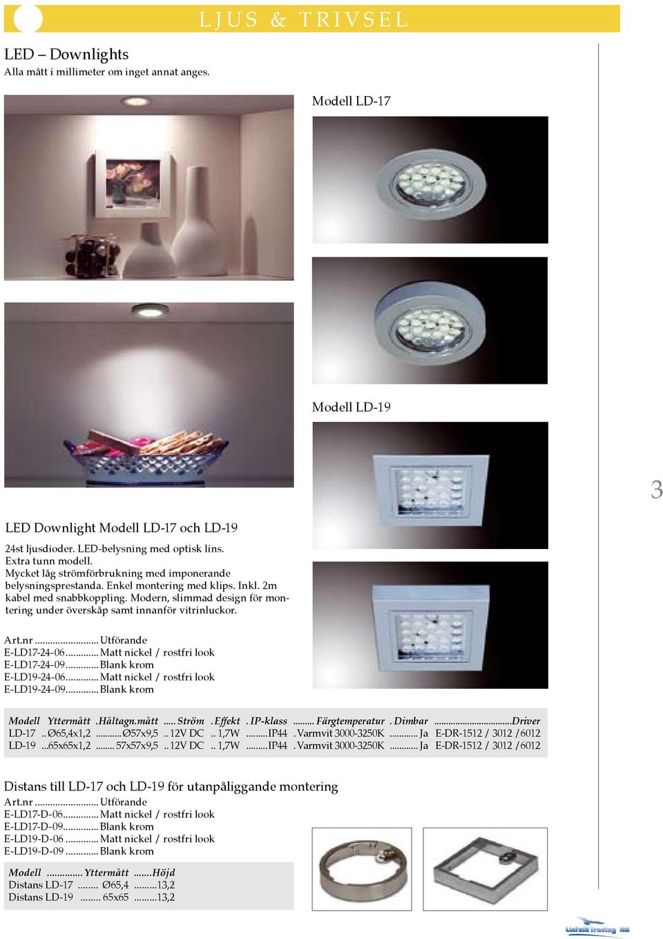 Modern, slimmad design för montering under överskåp samt innanför vitrinluckor. Art.nr...Utförande E-LD17-24-06...Matt nickel / rostfri look E-LD17-24-09...Blank krom E-LD19-24-06.