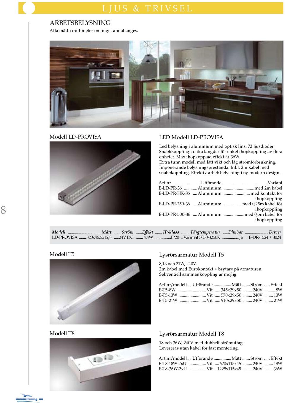 2m kabel med snabbkoppling. Effektiv arbetsbelysning i ny modern design. 8 Art.nr... Utförande...Variant E-LD-PR-36... Aluminium...med 2m kabel E-LD-PR-HK-36... Aluminium... med kontakt för.