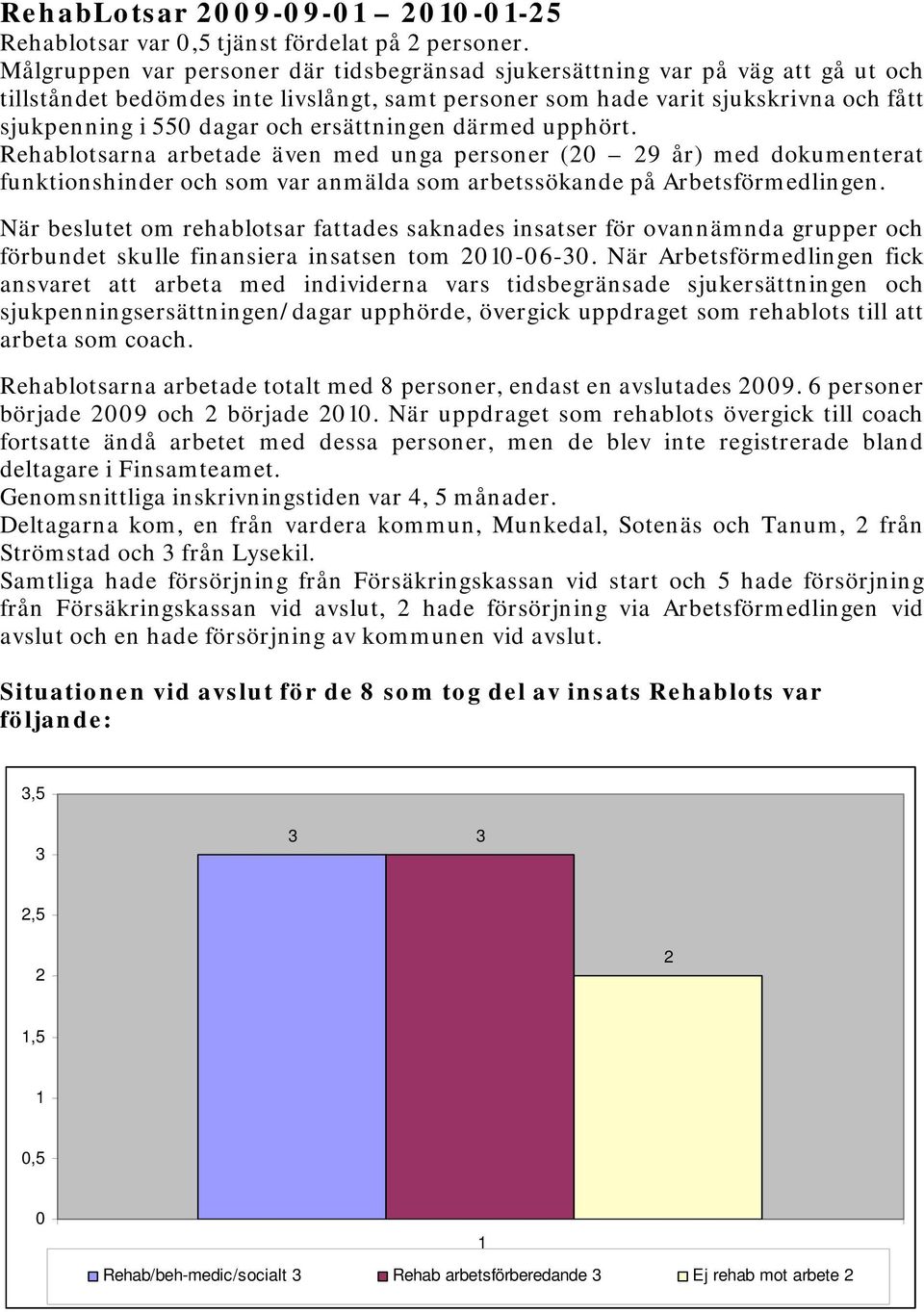 ersättningen därmed upphört. Rehablotsarna arbetade även med unga personer (20 29 år) med dokumenterat funktionshinder och som var anmälda som arbetssökande på Arbetsförmedlingen.