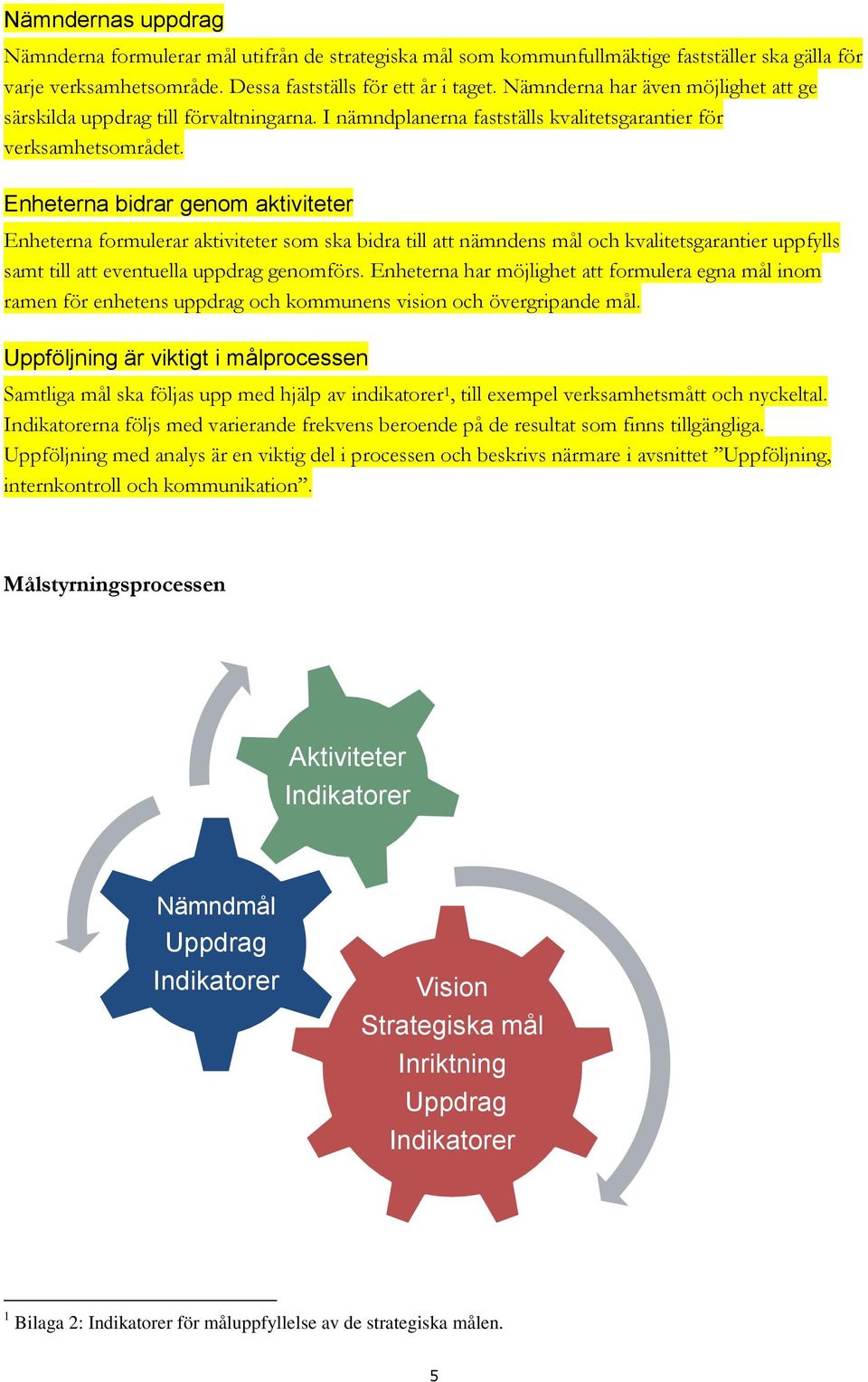 Enheterna bidrar genom aktiviteter Enheterna formulerar aktiviteter som ska bidra till att nämndens mål och kvalitetsgarantier uppfylls samt till att eventuella uppdrag genomförs.