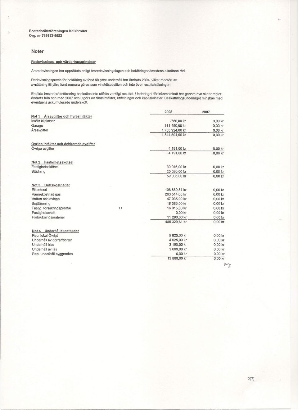 En äkta bostadsrättsförening beskattas inte utifrån verkligt resultat.