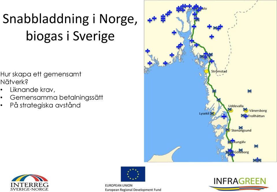 Nätverk?