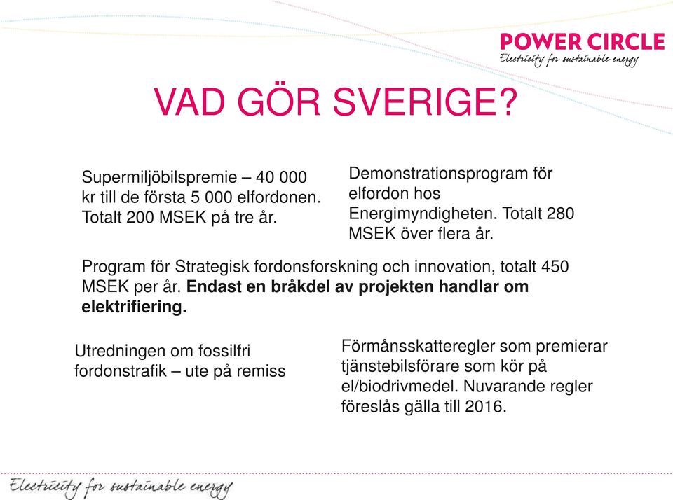 Program för Strategisk fordonsforskning och innovation, totalt 450 MSEK per år.