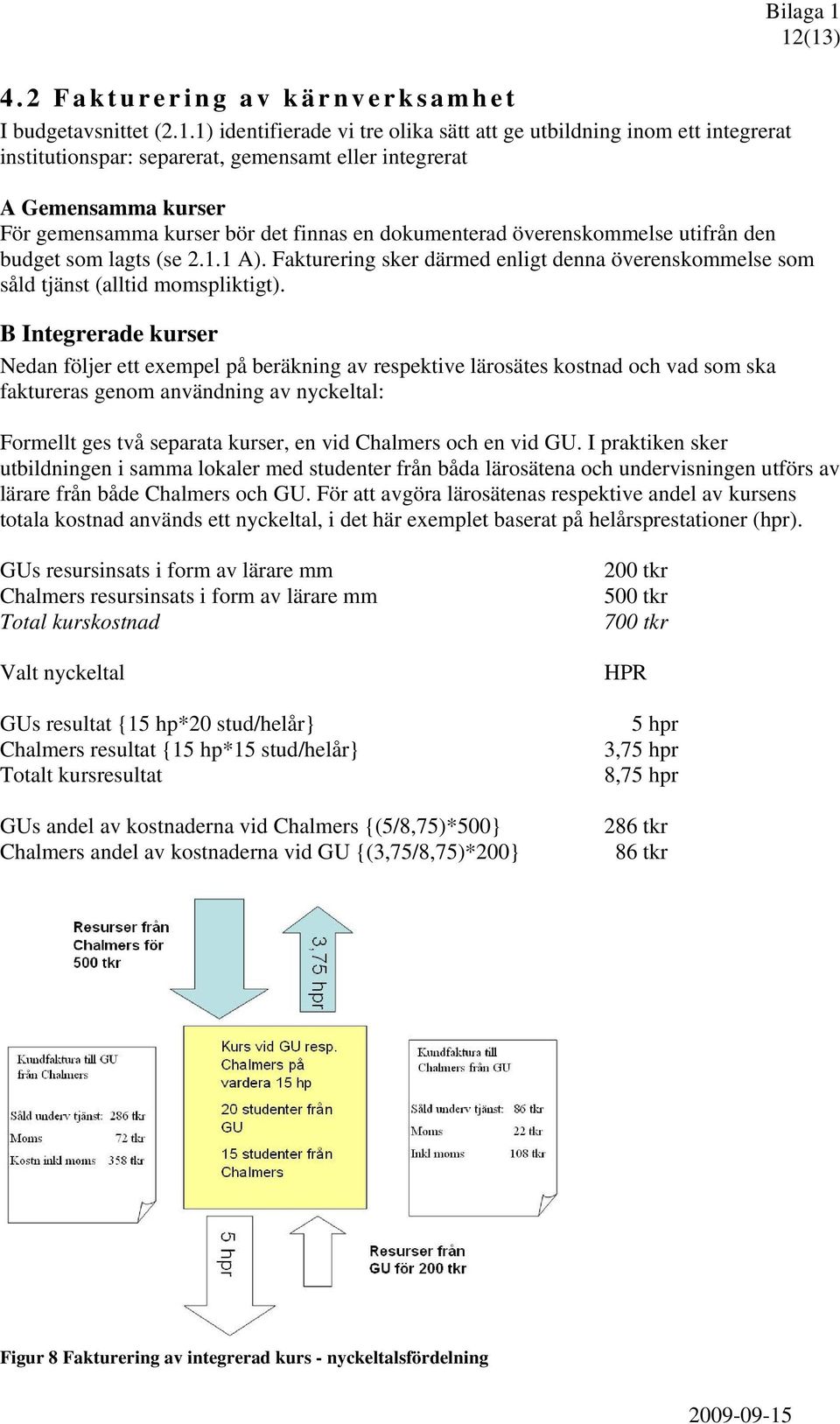 finnas en dokumenterad överenskommelse utifrån den budget som lagts (se 2.1.1 A). Fakturering sker därmed enligt denna överenskommelse som såld tjänst (alltid momspliktigt).