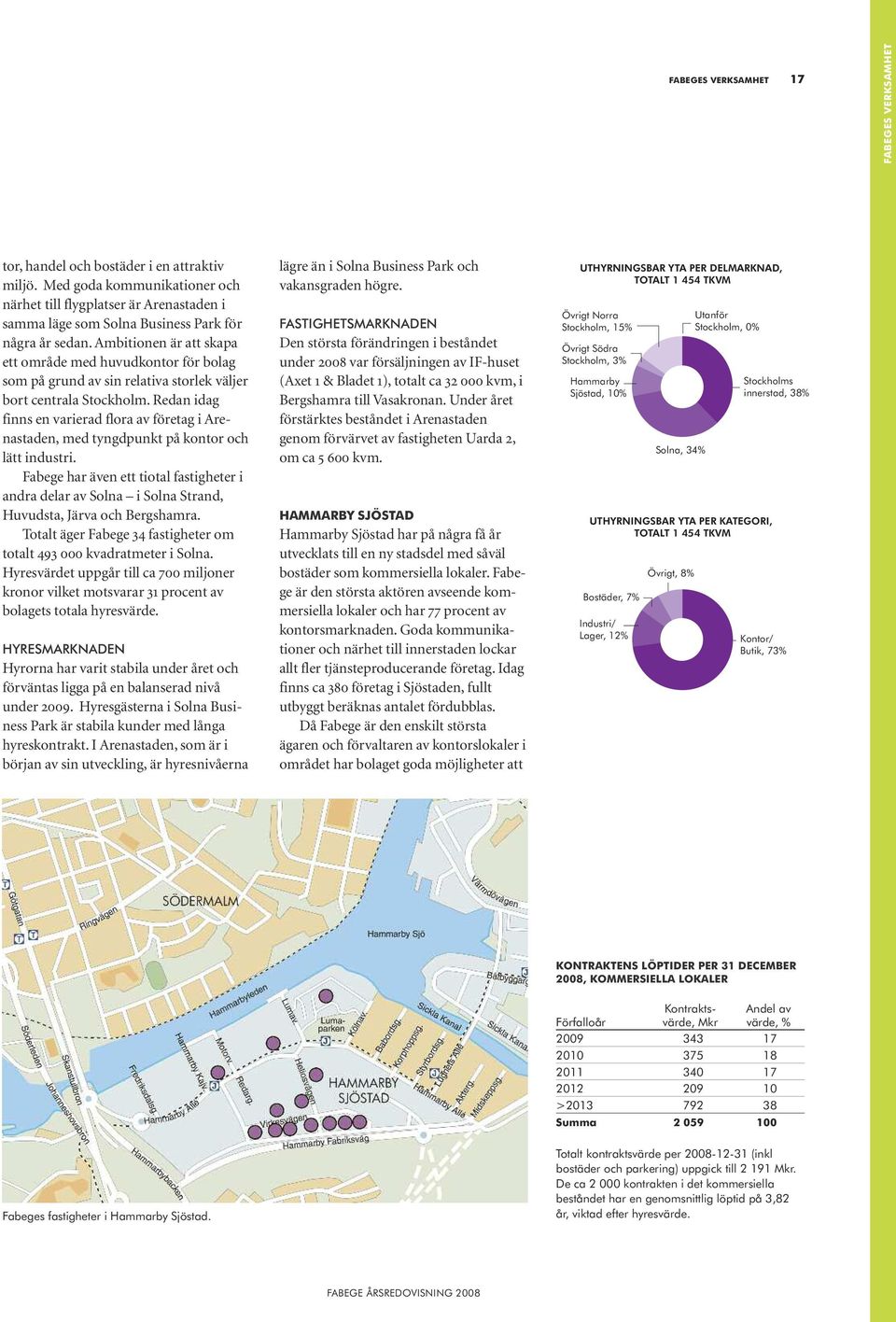 Ambitionen är att skapa ett område med huvudkontor för bolag som på grund av sin relativa storlek väljer bort centrala Stockholm.