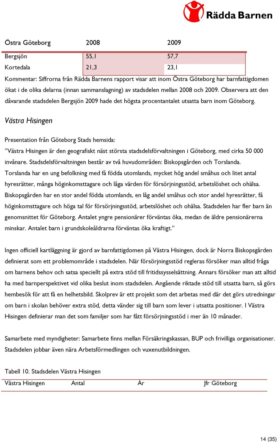 Västra Hisingen Presentation från Göteborg Stads hemsida: Västra Hisingen är den geografiskt näst största stadsdelsförvaltningen i Göteborg, med cirka 50 000 invånare.