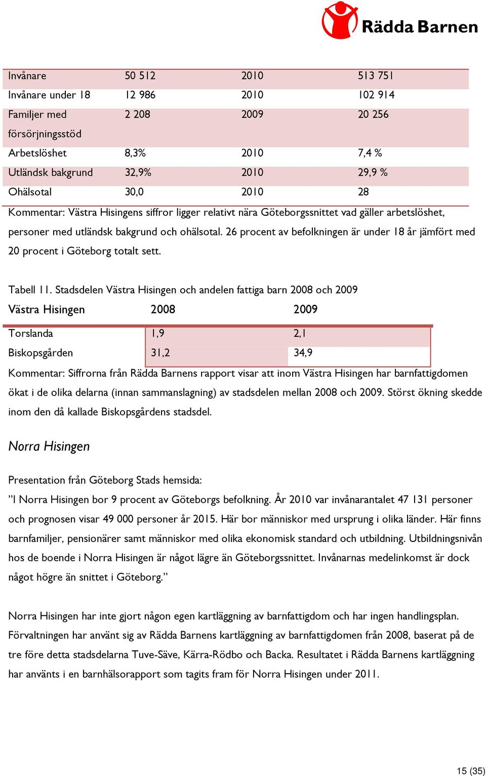 26 procent av befolkningen är under 18 år jämfört med 20 procent i Göteborg totalt sett. Tabell 11.