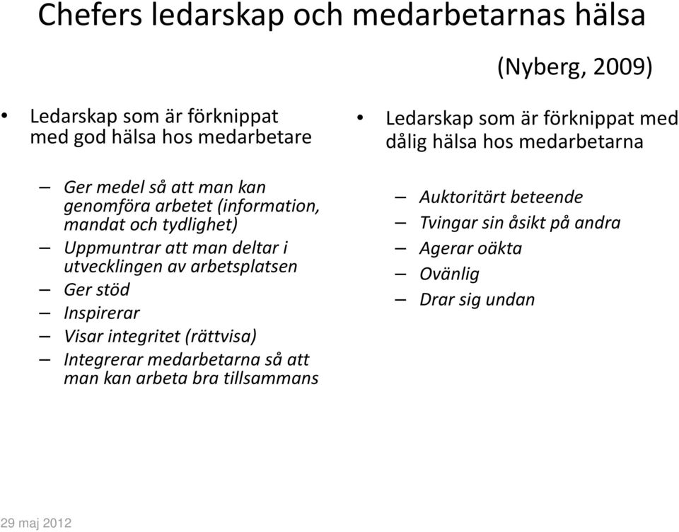 Ger stöd Inspirerar Visar integritet (rättvisa) Integrerar medarbetarna så att man kan arbeta bra tillsammans Ledarskap som är