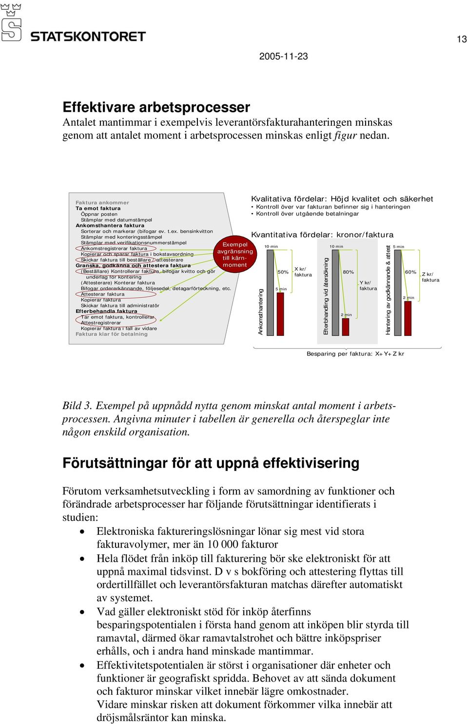 bensinkvitton Stämplar med konteringsstämpel Stämplar med verifikationsnummerstämpel Ankomstregistrerar faktura Kopierar och sparar faktura i bokstavsordning Skickar faktura till beställare /