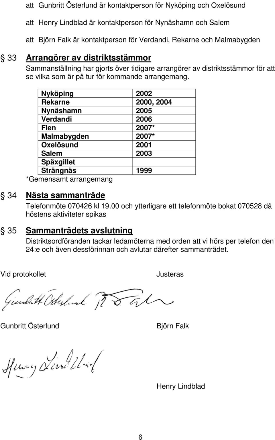 Nyköping 2002 Rekarne 2000, 2004 Nynäshamn 2005 Verdandi 2006 Flen 2007* Malmabygden 2007* Oxelösund 2001 Salem 2003 Späxgillet Strängnäs 1999 *Gemensamt arrangemang 34 Nästa sammanträde Telefonmöte