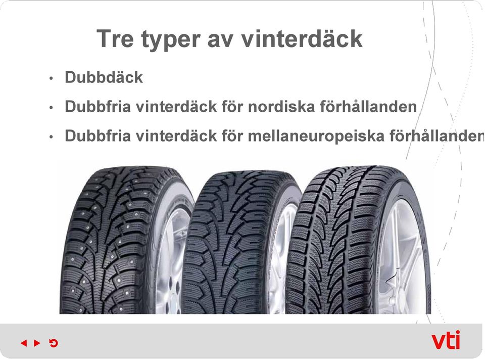 förhållanden Dubbfria vinterdäck