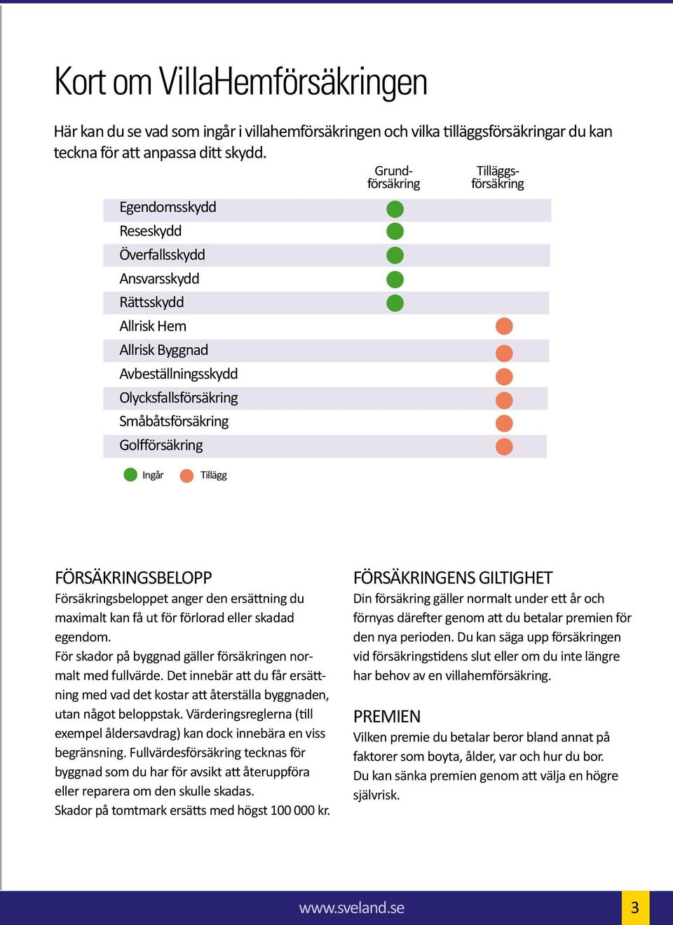 Golfförsäkring Ingår Tillägg Försäkringsbelopp Försäkringsbeloppet anger den ersättning du maximalt kan få ut för förlorad eller skadad egendom.