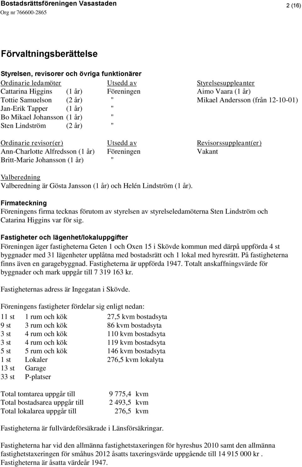 år) Föreningen Vakant Britt-Marie Johansson (1 år) " Valberedning Valberedning är Gösta Jansson (1 år) och Helén Lindström (1 år).