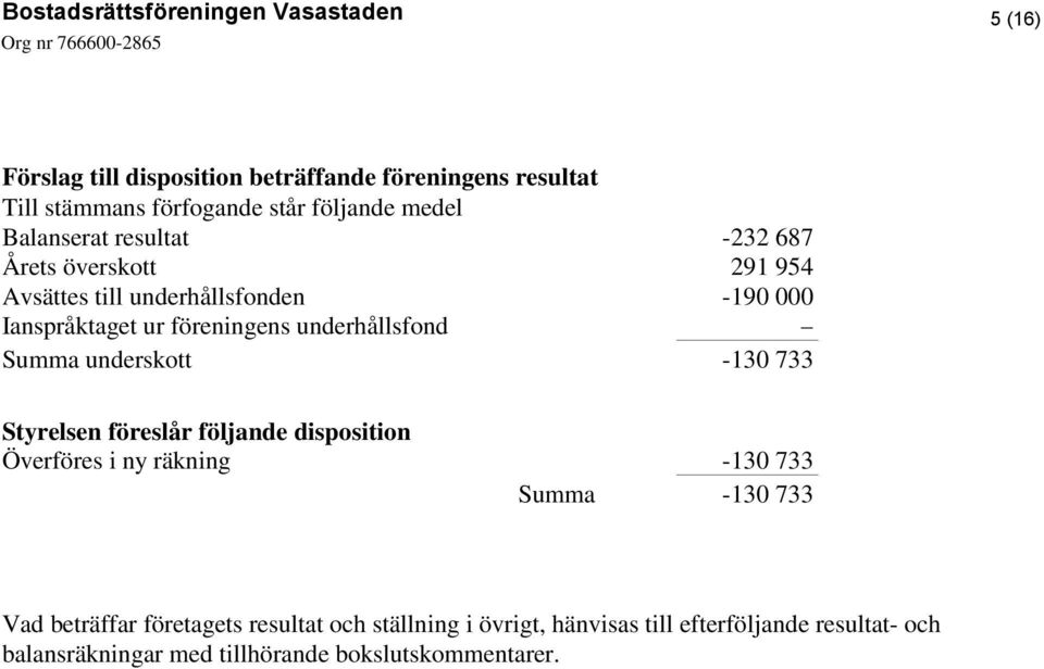 Summa underskott -130 733 Styrelsen föreslår följande disposition Överföres i ny räkning -130 733 Summa -130 733 Vad beträffar