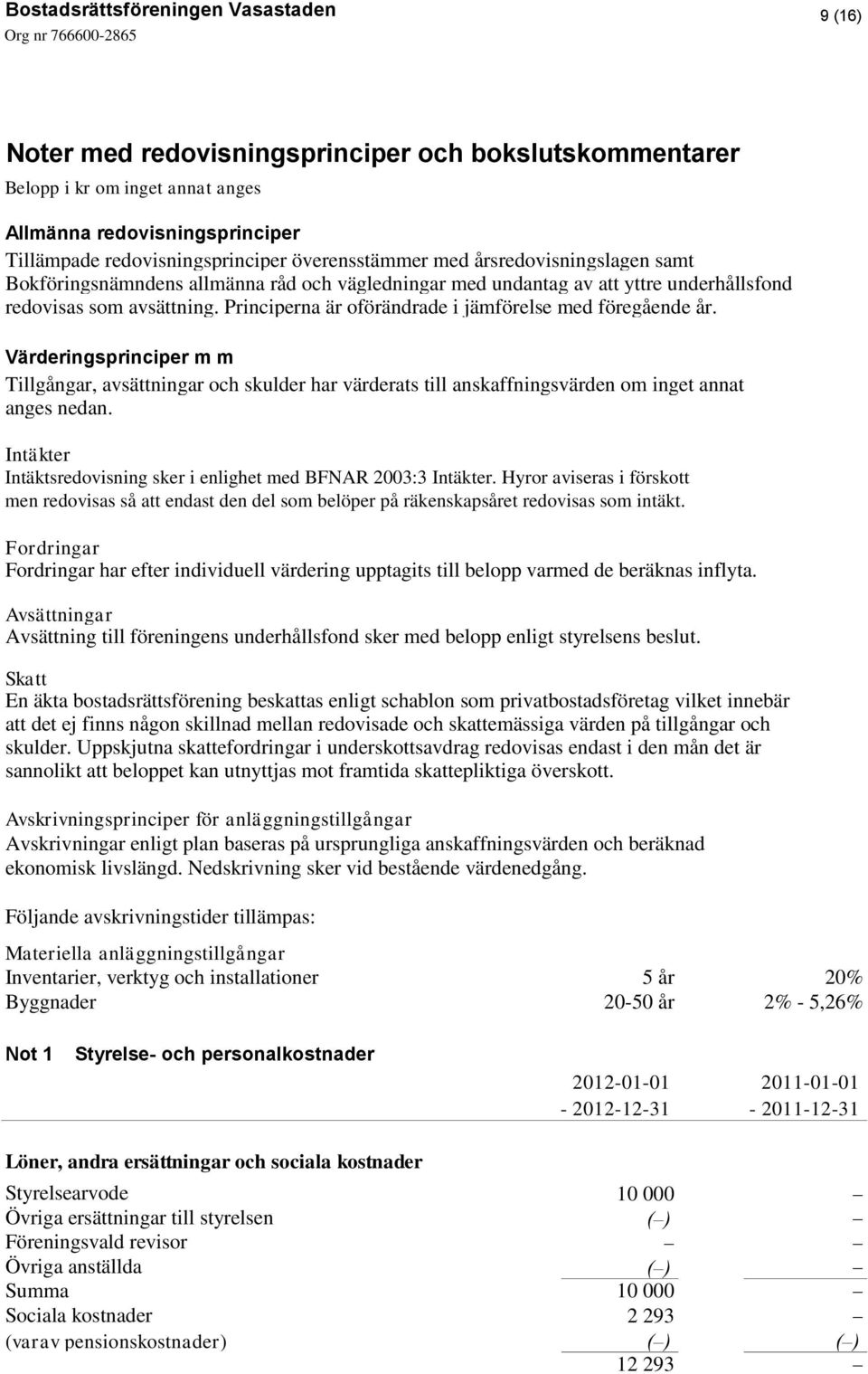 Värderingsprinciper m m Tillgångar, avsättningar och skulder har värderats till anskaffningsvärden om inget annat anges nedan. Intäkter Intäktsredovisning sker i enlighet med BFNAR 2003:3 Intäkter.
