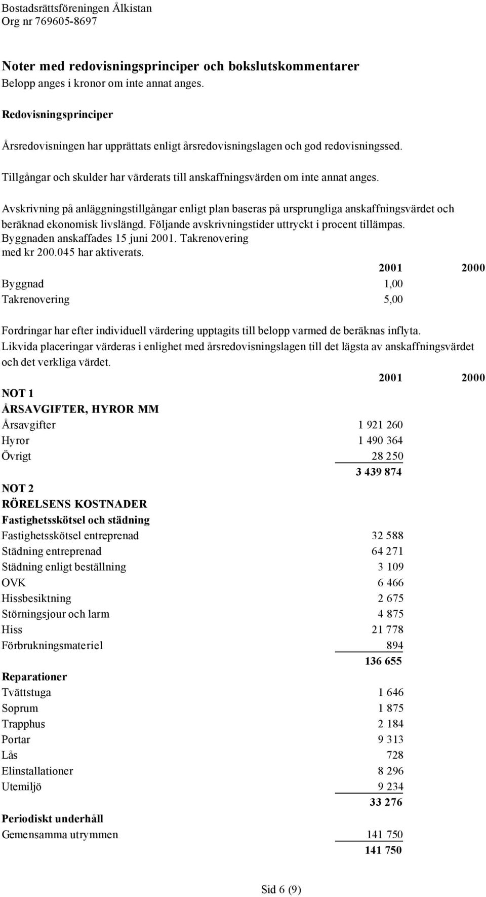 Avskrivning på anläggningstillgångar enligt plan baseras på ursprungliga anskaffningsvärdet och beräknad ekonomisk livslängd. Följande avskrivningstider uttryckt i procent tillämpas.