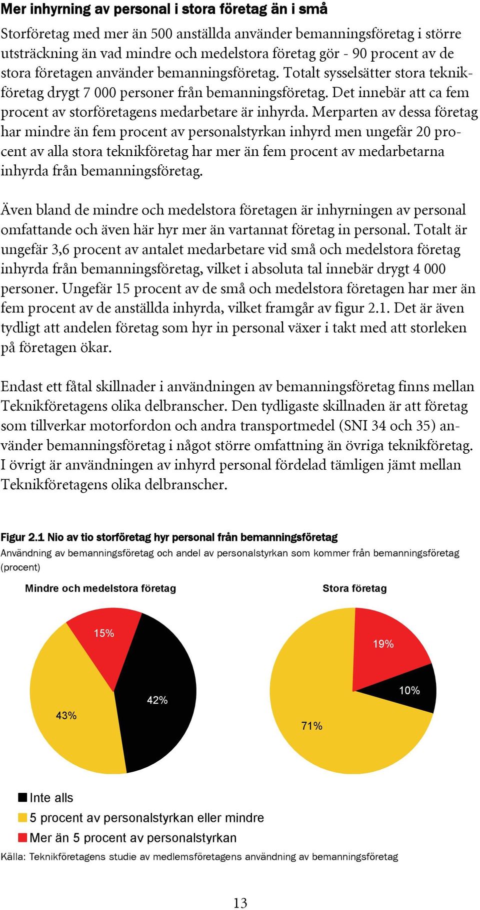 Det innebär att ca fem procent av storföretagens medarbetare är inhyrda.