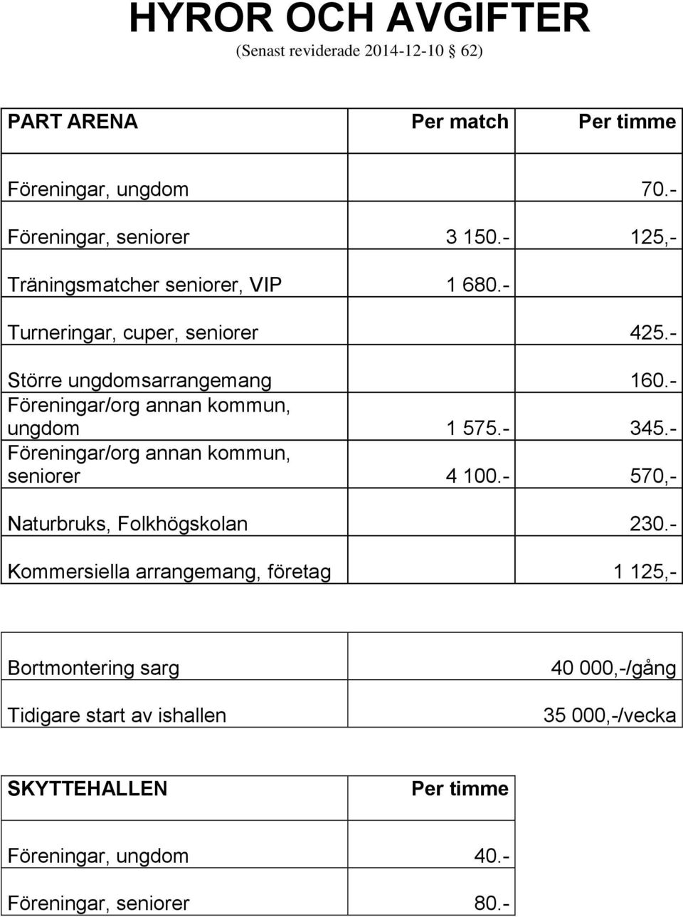 - Föreningar/org annan kommun, seniorer 4 100.- 570,- Naturbruks, Folkhögskolan 230.