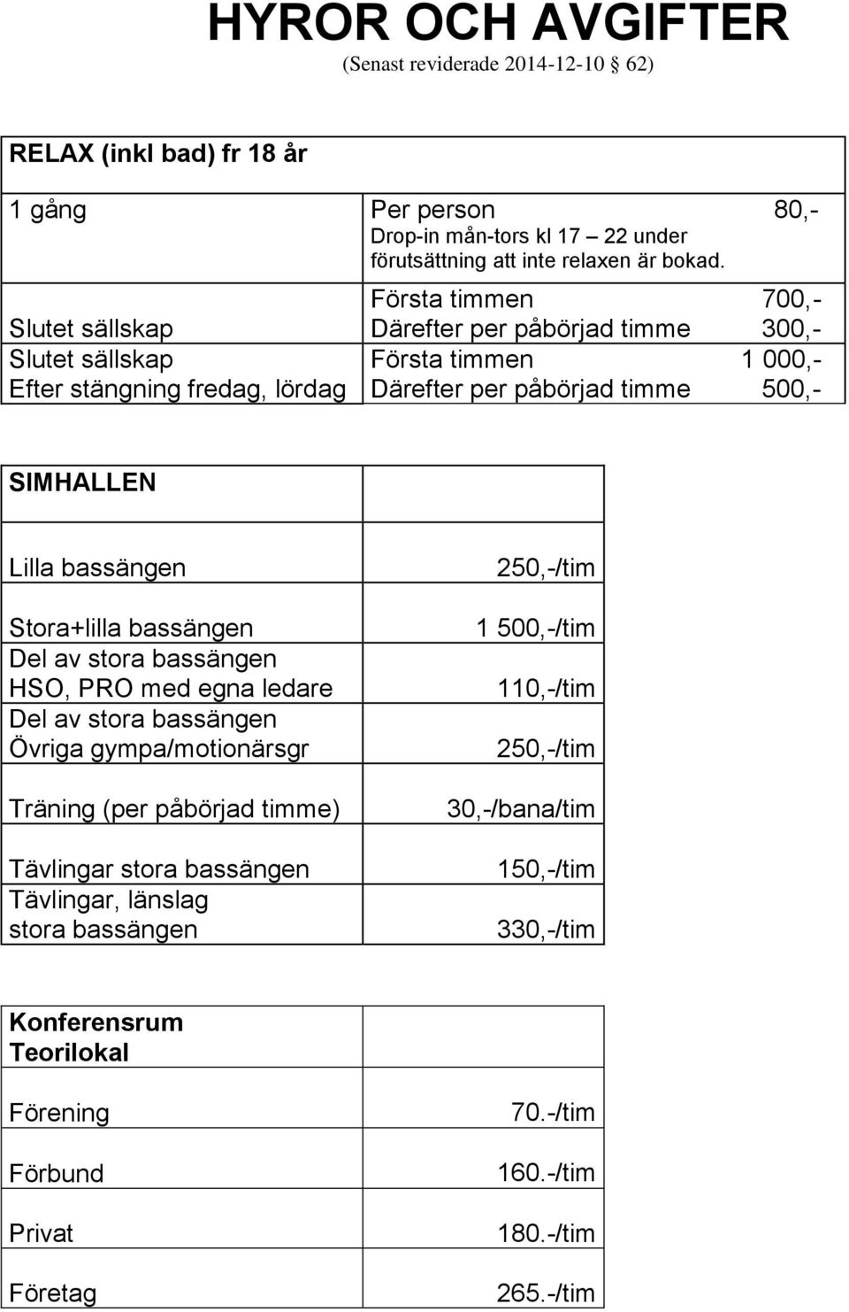 SIMHALLEN Lilla bassängen Stora+lilla bassängen Del av stora bassängen HSO, PRO med egna ledare Del av stora bassängen Övriga gympa/motionärsgr Träning (per påbörjad timme)