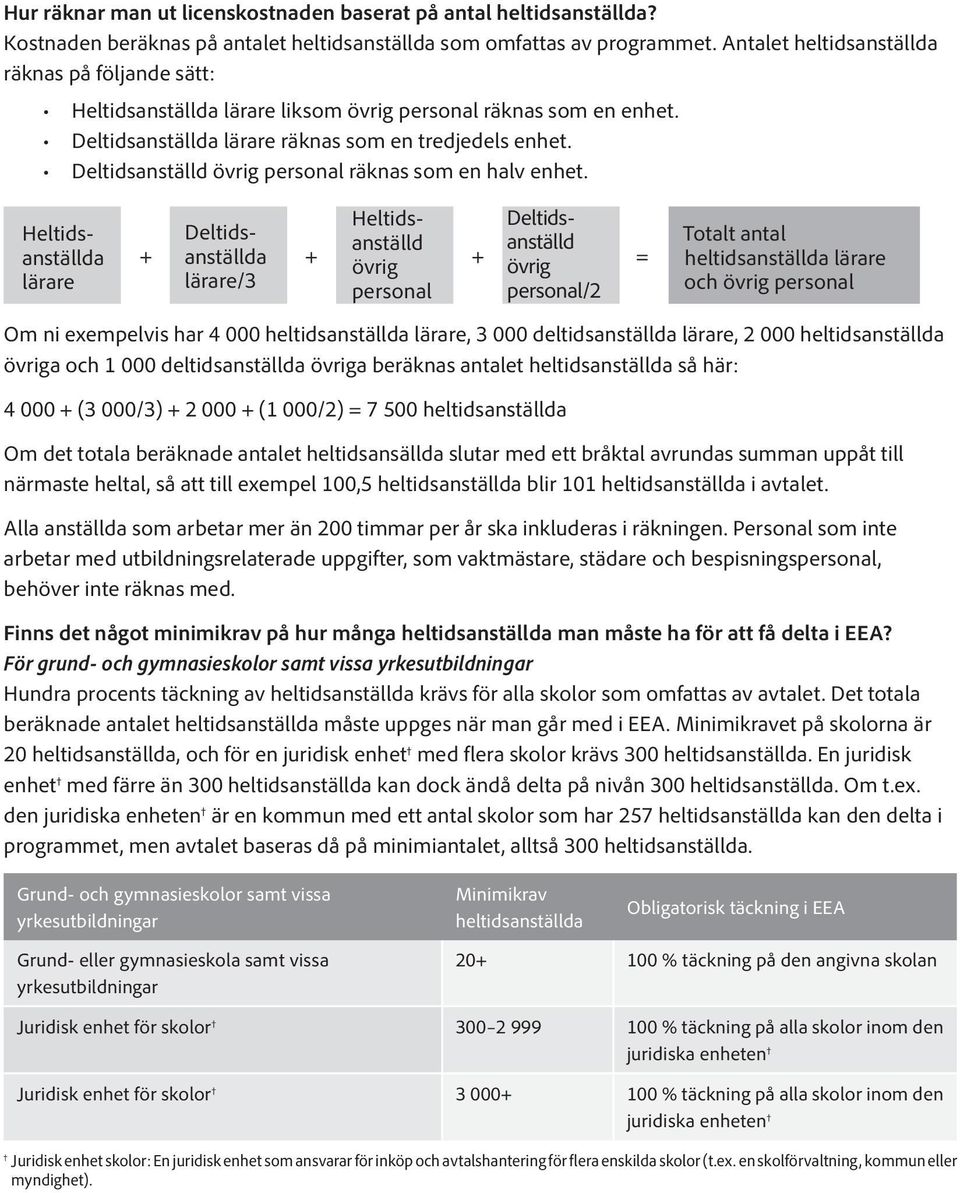 Deltidsanställd övrig personal räknas som en halv enhet.