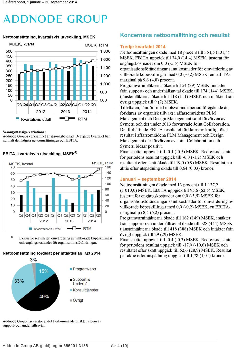 EBITA, kvartalsvis utveckling, MSEK 1) RTM MSEK, RTM 1 800 1 600 1 400 1 200 1 000 800 600 Koncernens nettoomsättning och resultat Tredje kvartalet Nettoomsättningen ökade med 18 procent till 354,5