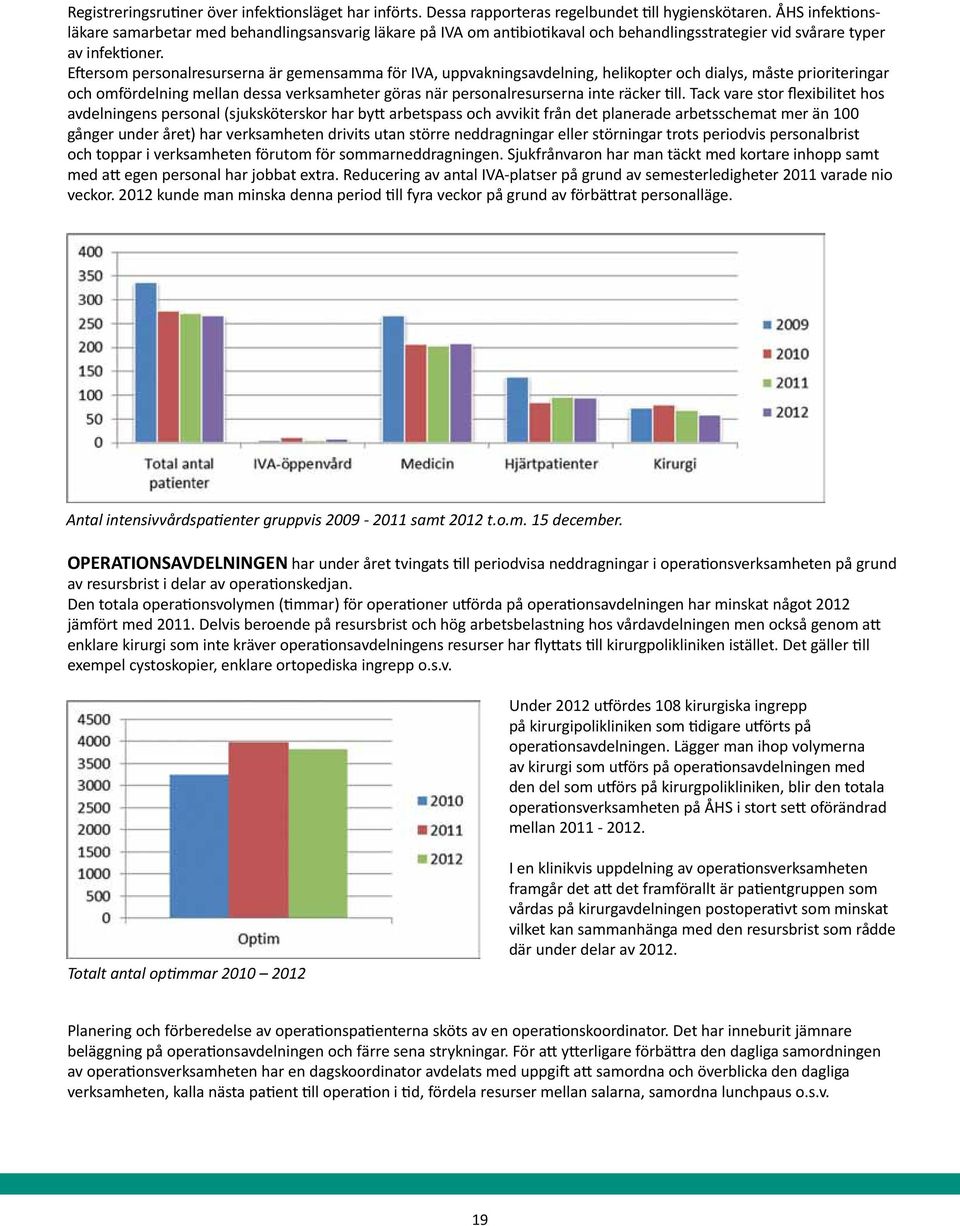 Eftersom personalresurserna är gemensamma för IVA, uppvakningsavdelning, helikopter och dialys, måste prioriteringar och omfördelning mellan dessa verksamheter göras när personalresurserna inte
