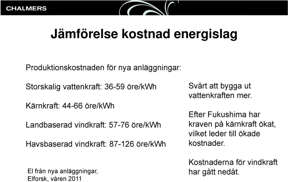 öre/kwh El från nya anläggningar, Elforsk, våren 2011 Svårt att bygga ut vattenkraften mer.