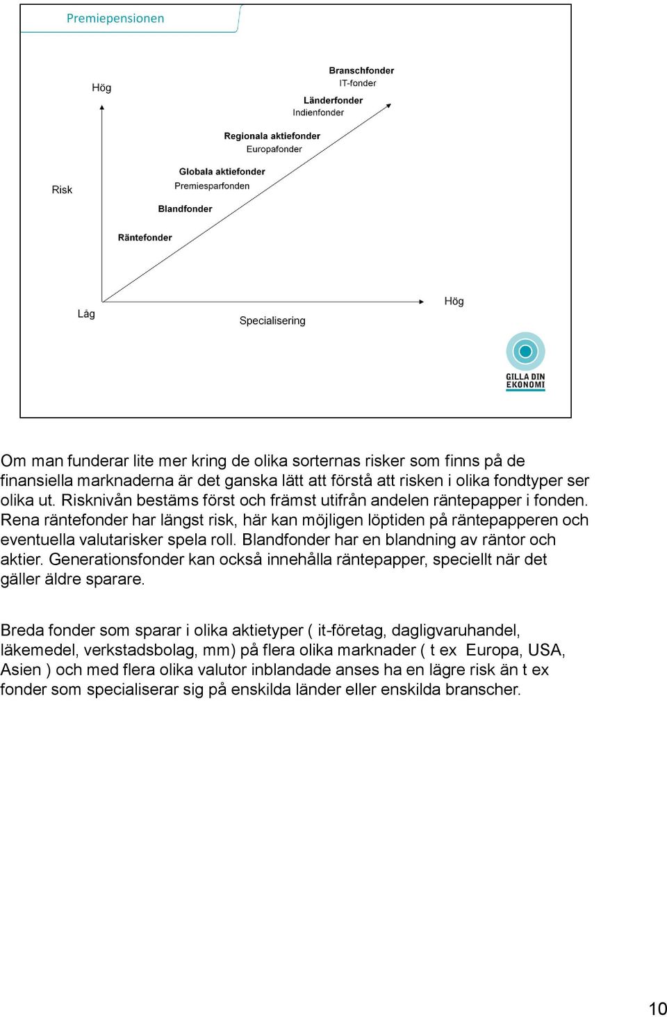 Blandfonder har en blandning av räntor och aktier. Generationsfonder kan också innehålla räntepapper, speciellt när det gäller äldre sparare.