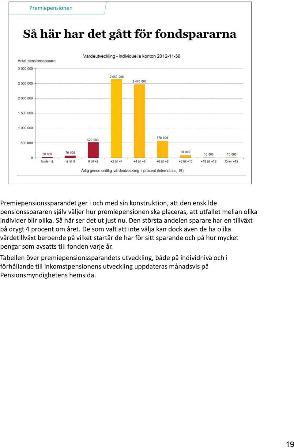 De som valt att inte välja kan dock även de ha olika värdetillväxt beroende på vilket startår de har för sitt sparande och på hur mycket pengar som avsatts till