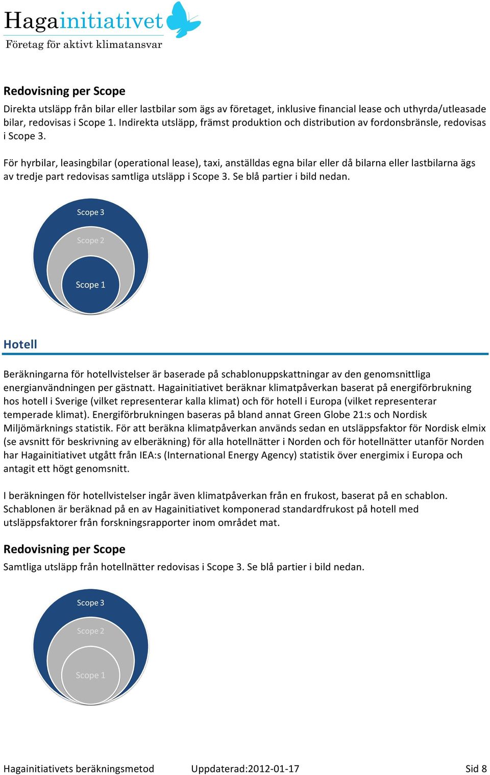 För hyrbilar, leasingbilar (operational lease), taxi, anställdas egna bilar eller då bilarna eller lastbilarna ägs av tredje part redovisas samtliga utsläpp i Scope 3. Se blå partier i bild nedan.