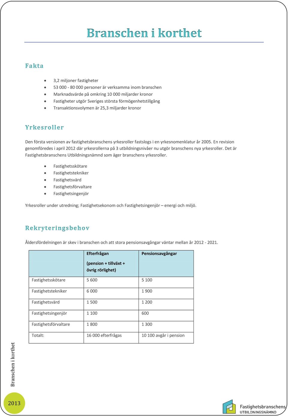 En revision genomföredes i april 2012 där yrkesrollerna på 3 utbildningsnivåer nu utgör branschens nya yrkesroller. Det är Fastighetsbranschens Utbildningsnämnd som äger branschens yrkesroller.