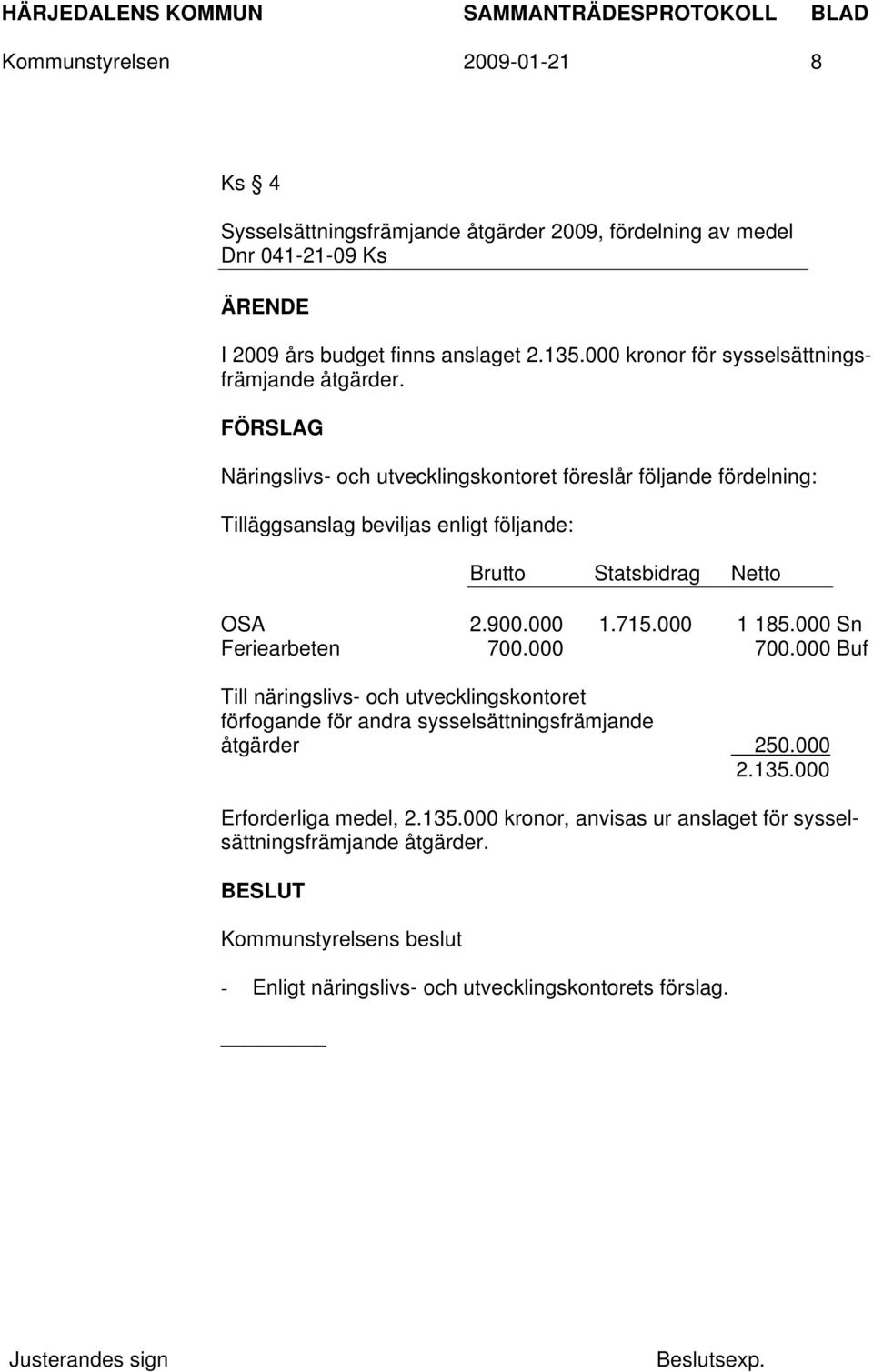 FÖRSLAG Näringslivs- och utvecklingskontoret föreslår följande fördelning: Tilläggsanslag beviljas enligt följande: Brutto Statsbidrag Netto OSA 2.900.000 1.715.000 1 185.