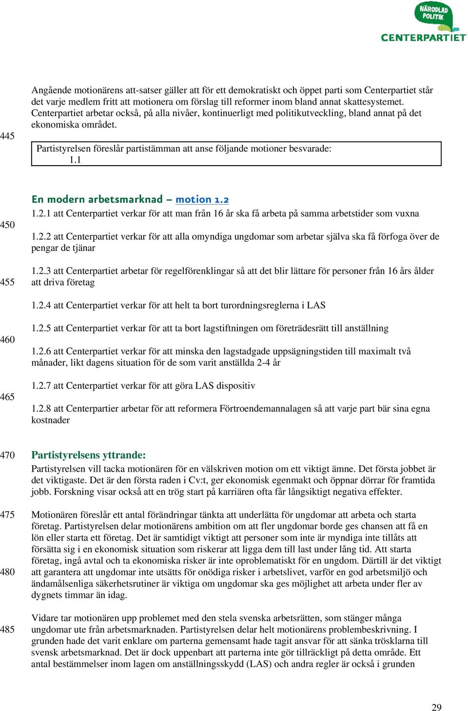 Partistyrelsen föreslår partistämman att anse följande motioner besvarade: 1.1 450 455 En modern arbetsmarknad motion 1.2 