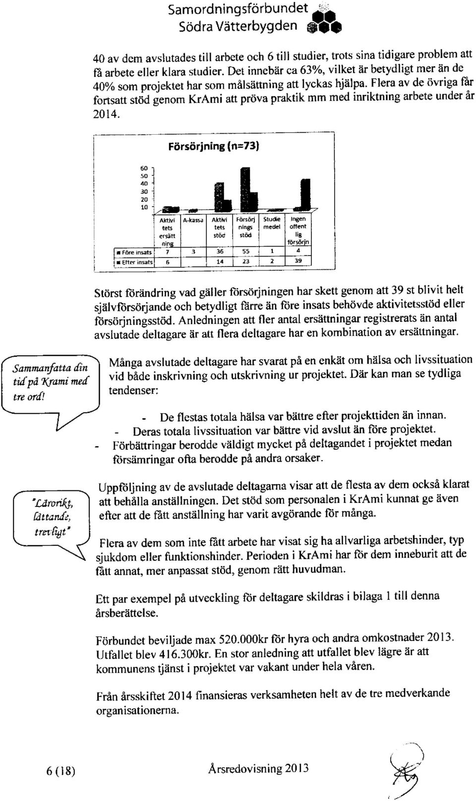 .ilera av de iivriga far fortsatt stdd genom KrAmi att pr6va praktik mm med inriktning arbete under 6r 20t4.