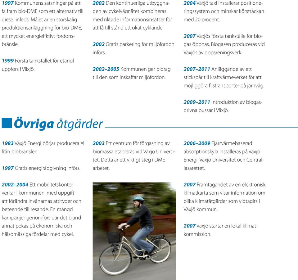 2002 Gratis parkering för miljöfordon införs. 2002 2005 Kommunen ger bidrag till den som inskaffar miljöfordon. 2004 Växjö taxi installerar positioneringssystem och minskar körsträckan med 20 procent.