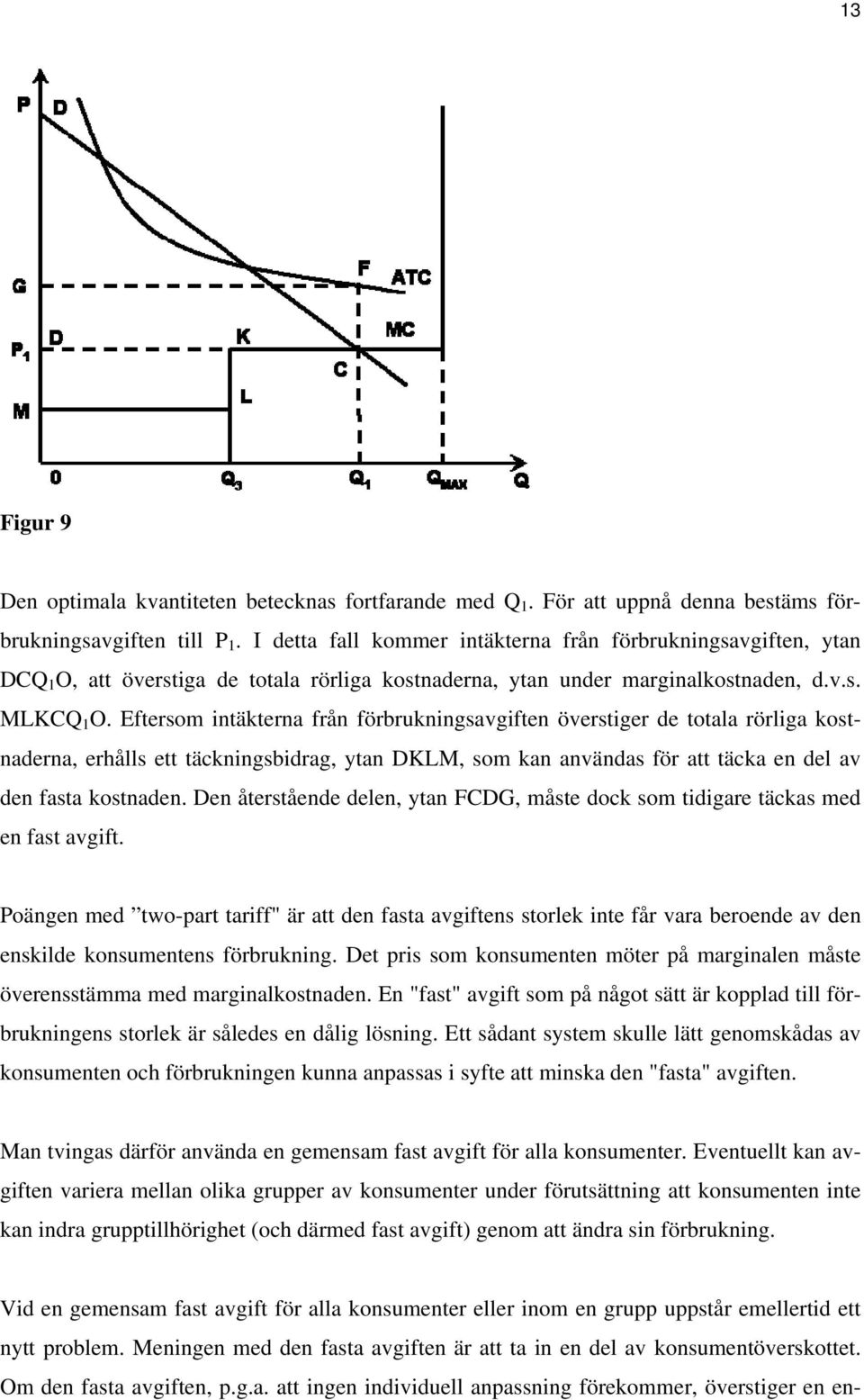 Eftersom intäkterna från förbrukningsavgiften överstiger de totala rörliga kostnaderna, erhålls ett täckningsbidrag, ytan DKLM, som kan användas för att täcka en del av den fasta kostnaden.