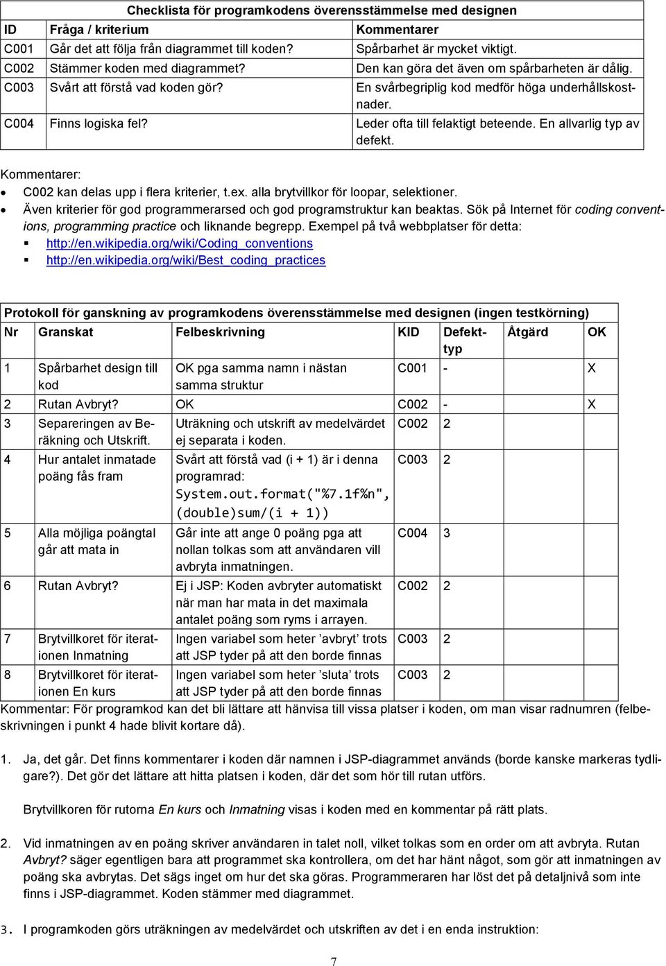 Leder ofta till felaktigt beteende. En allvarlig typ av defekt. Kommentarer: C002 kan delas upp i flera kriterier, t.ex. alla brytvillkor för loopar, selektioner.