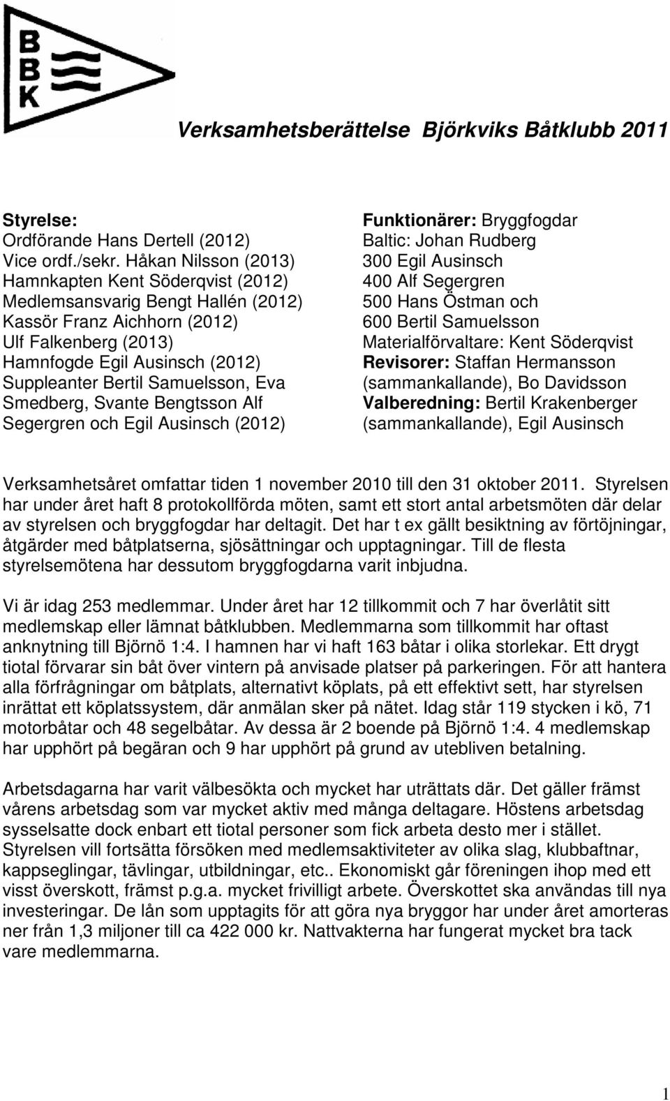 Samuelsson, Eva Smedberg, Svante Bengtsson Alf Segergren och Egil Ausinsch (2012) Funktionärer: Bryggfogdar Baltic: Johan Rudberg 300 Egil Ausinsch 400 Alf Segergren 500 Hans Östman och 600 Bertil