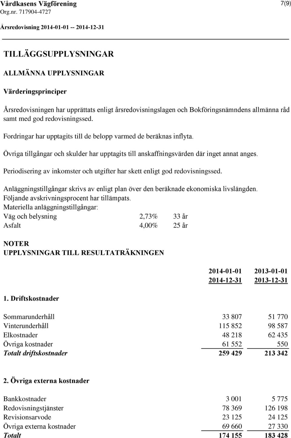 Periodisering av inkomster och utgifter har skett enligt god redovisningssed. Anläggningstillgångar skrivs av enligt plan över den beräknade ekonomiska livslängden.