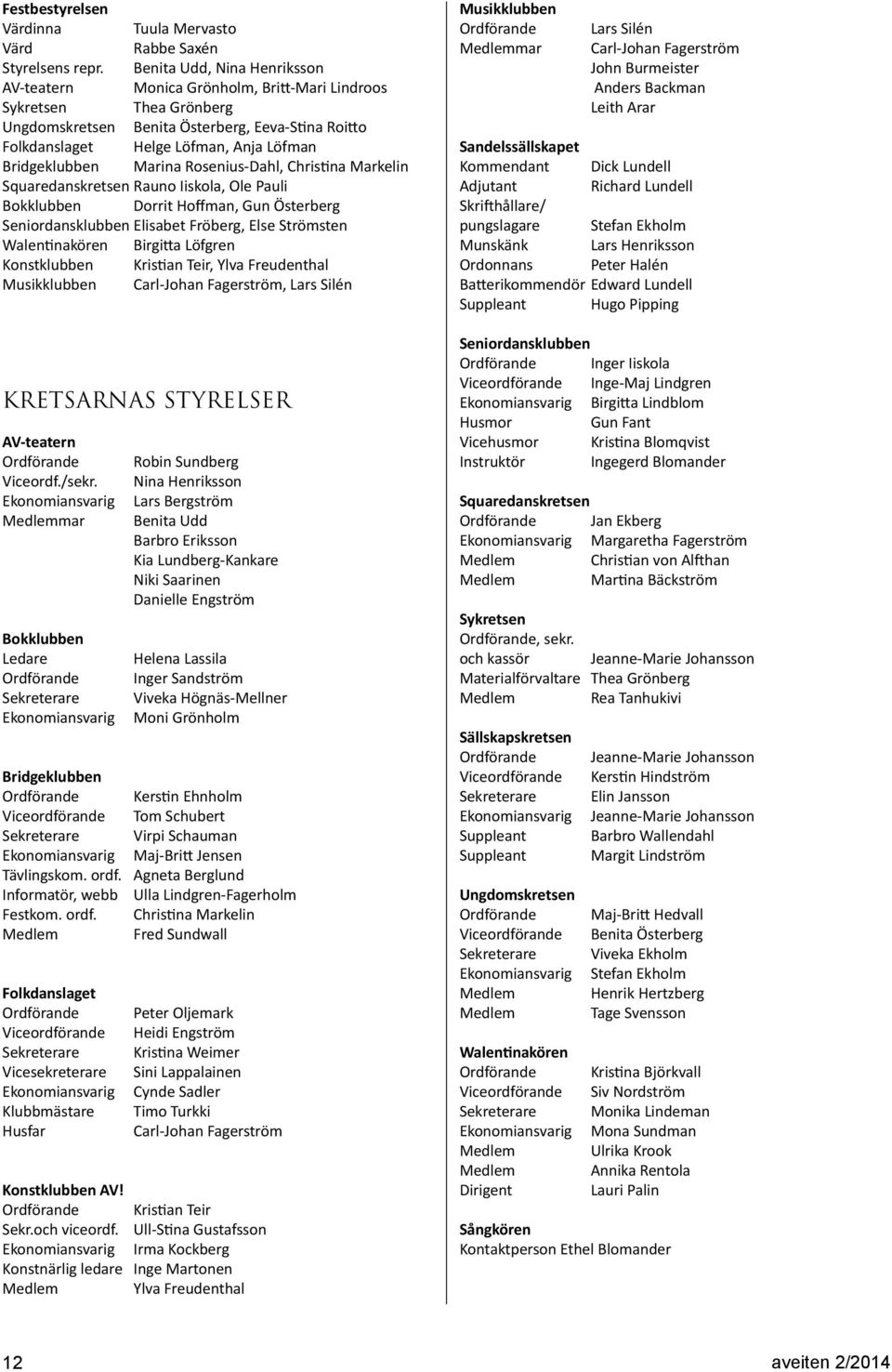 Bridgeklubben Marina Rosenius-Dahl, Christina Markelin Squaredanskretsen Rauno Iiskola, Ole Pauli Bokklubben Dorrit Hoffman, Gun Österberg Seniordansklubben Elisabet Fröberg, Else Strömsten